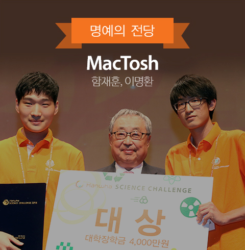 명예의 전당, MacTosh, 함*훈, 이*환