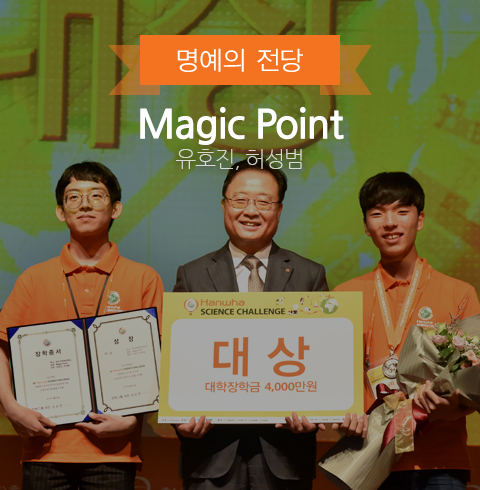 명예의 전당, 대상_Magic Point_ 유호진, 허성범