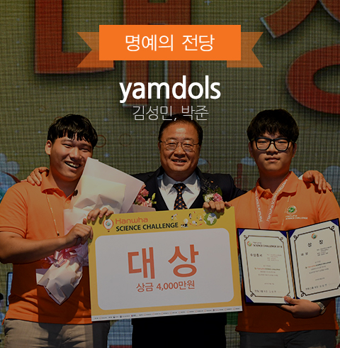 명예의 전당, 대상_yamdols_ 김성민, 박준
